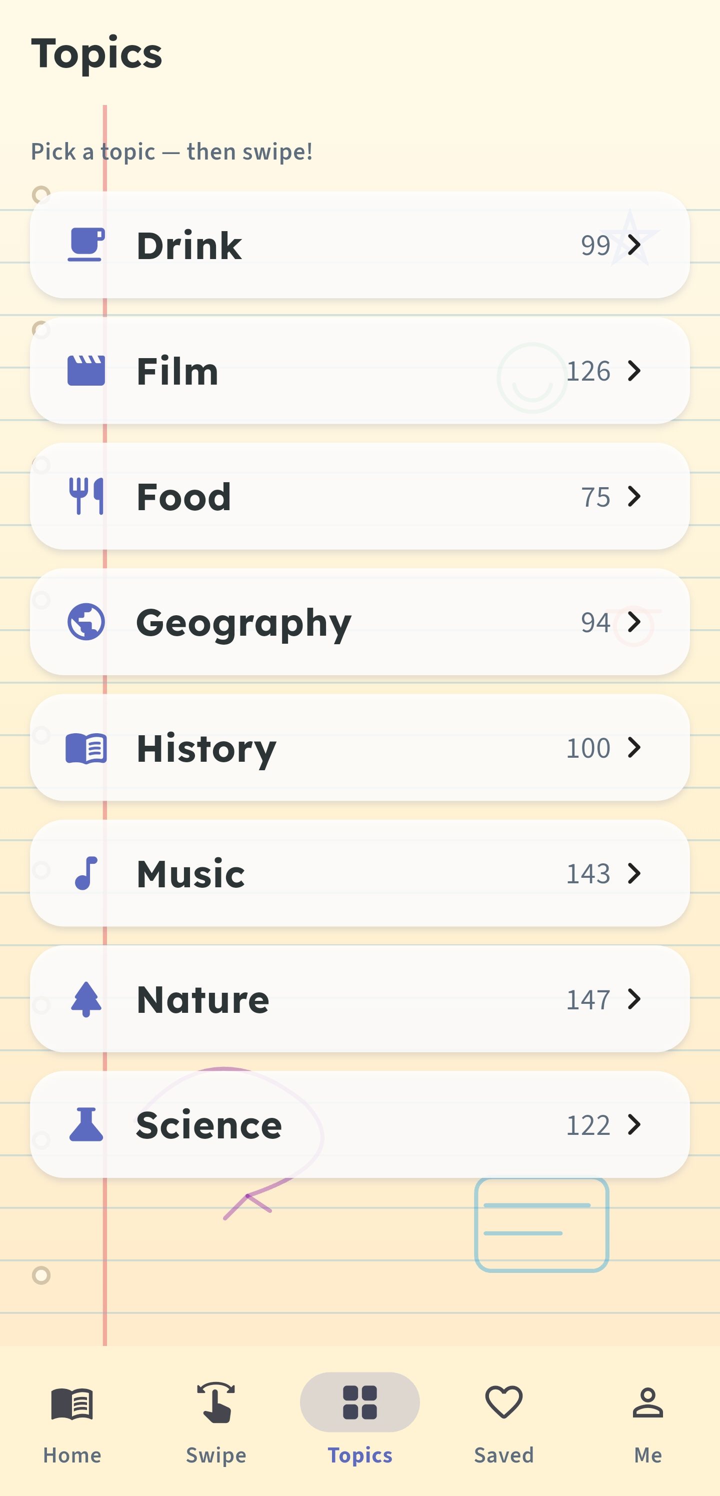 Topics and categories