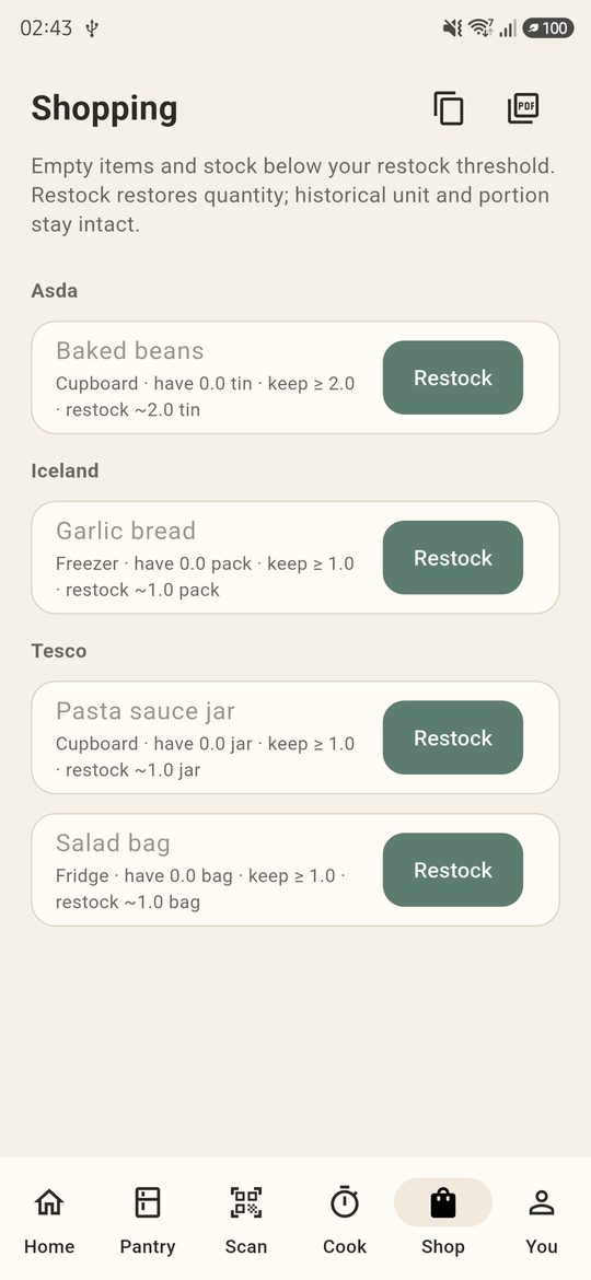 Shopping list grouped by store with Restock buttons